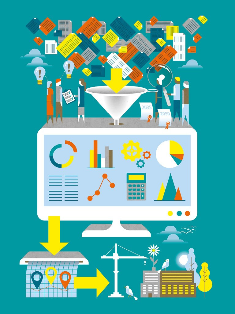 HEVO - Data-analyse