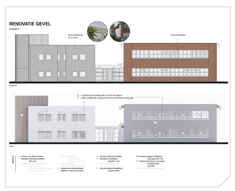 HEVO | Bouwen met visie: renovatie versus nieuwbouw