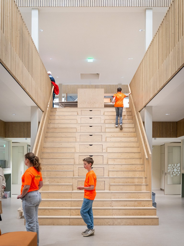 HEVO | Antoniusschool Zundert